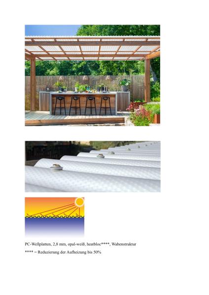 Polycarbonat Wellplatten, S76/18, Heatbloc, Wabenstruktur, opal-weiß, hagelfest